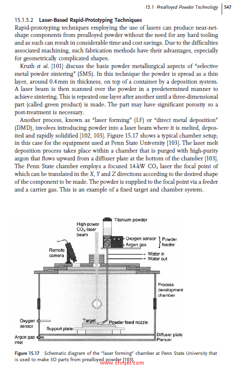 《Gamma Titanium Aluminide Alloys：Science and Technology》