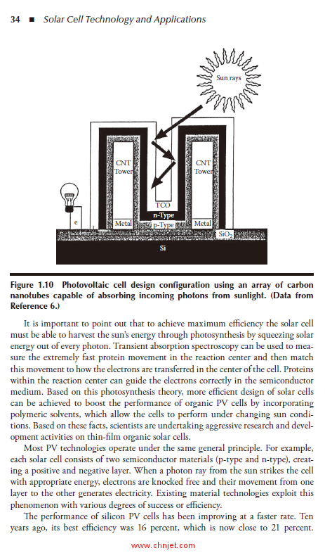 《Solar Cell Technology and Applications》