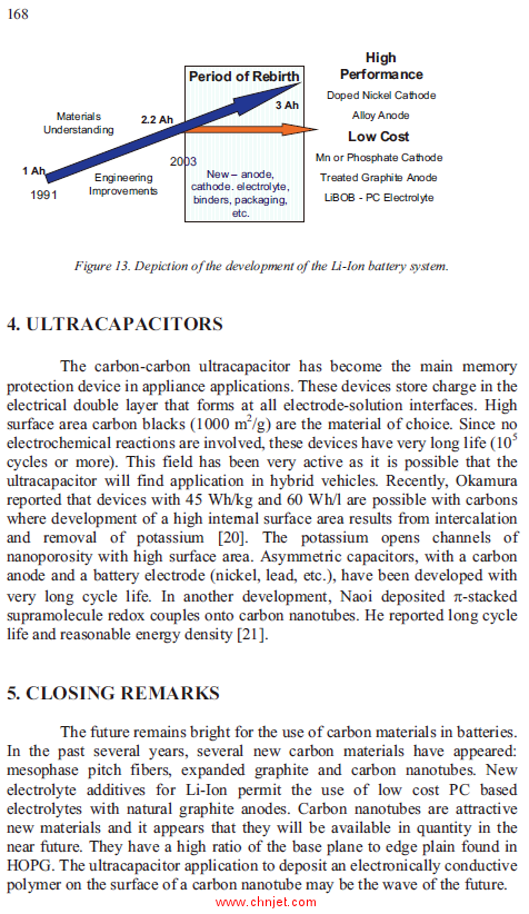 《New Carbon Based Materials for Electrochemical Energy Storage Systems: Batteries, Supercapacitors  ...