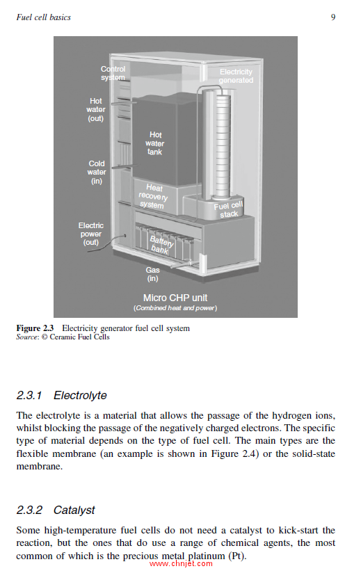 《Stationary Fuel Cells: An Overview》