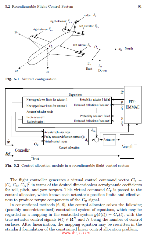 《Fault-tolerant Flight Control and Guidance Systems: Practical Methods for Small Unmanned Aerial Ve ...