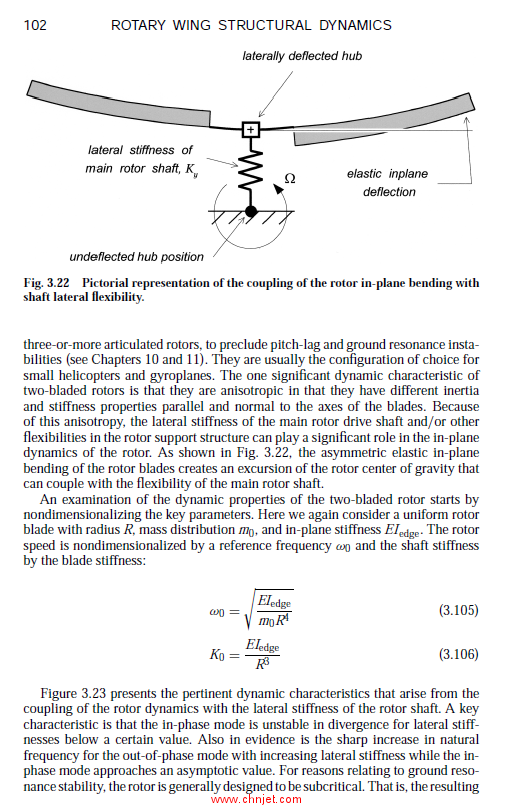 《RotaryWing Structural Dynamics and Aeroelasticity》第二版