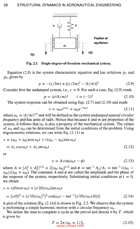 《Structural Dynamics in Aeronautical Engineering》