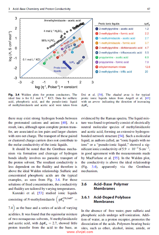 《High Temperature Polymer Electrolyte Membrane Fuel Cells: Approaches, Status, and Perspectives》