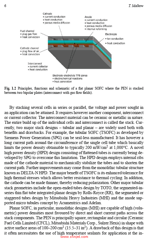 《Modeling Solid Oxide Fuel Cells：Methods, Procedures and Techniques》