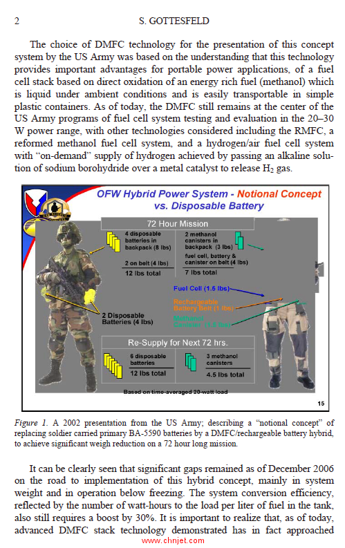 《Mini-Micro Fuel Cells: Fundamentals and Applications》