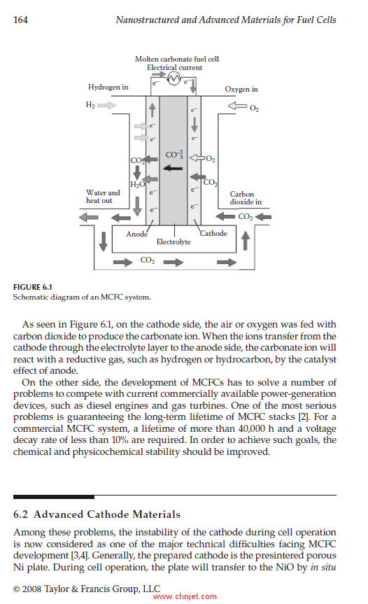 《Nanostructured and Advanced Materials for Fuel Cells》