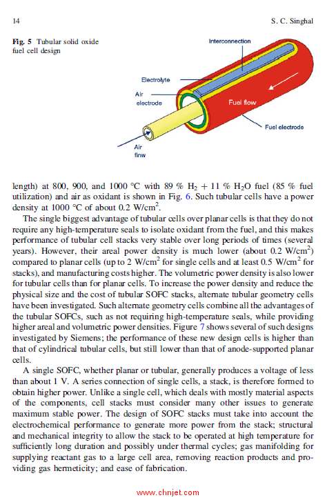 《Solid Oxide Fuels Cells: Facts and Figures: Past Present and Future Perspectives for SOFC Technolo ...