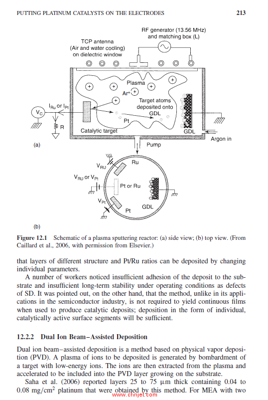  《FUEL CELLS：Problems and Solutions》第二版