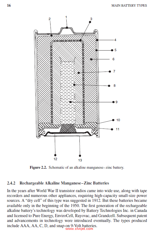 《Electrochemical Power Sources: Batteries, Fuel Cells, and Supercapacitors》