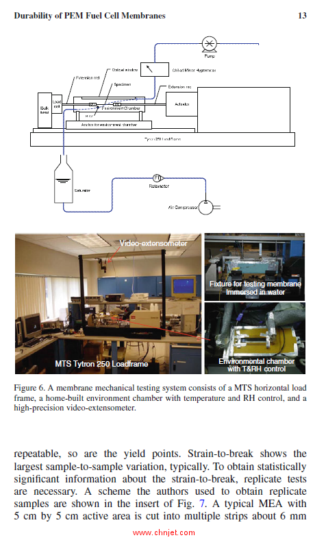 《Modeling and Diagnostics of Polymer Electrolyte Fuel Cells》