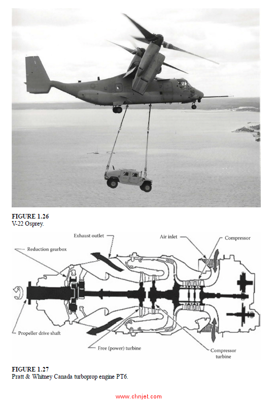 《Aircraft Propulsion and Gas Turbine Engines》第二版