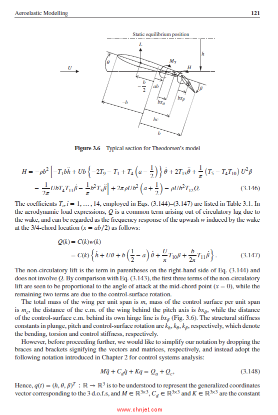 《Adaptive Aeroservoelastic Control》