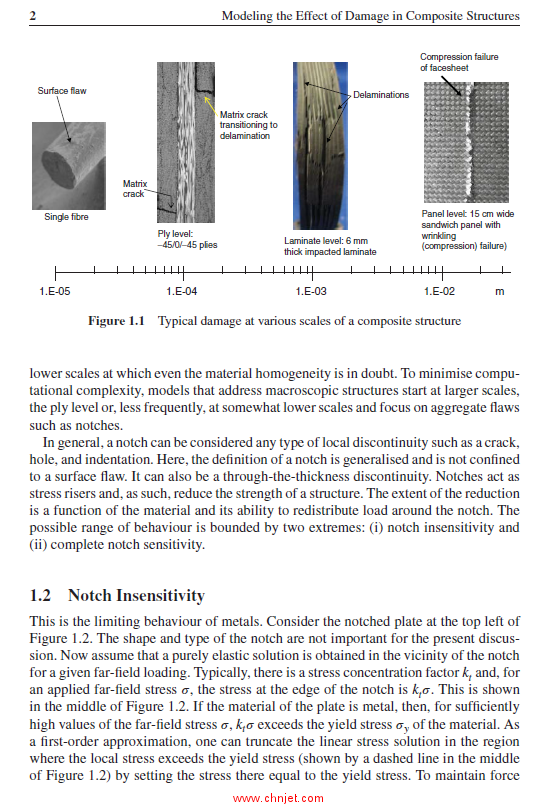 《Modeling the Effect of Damage in Composite Structures: Simplified Approaches》