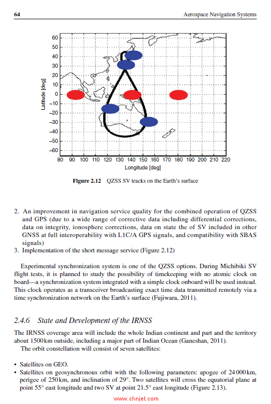 《Aerospace Navigation Systems》