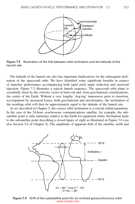 《Spacecraft Systems Engineering》第四版