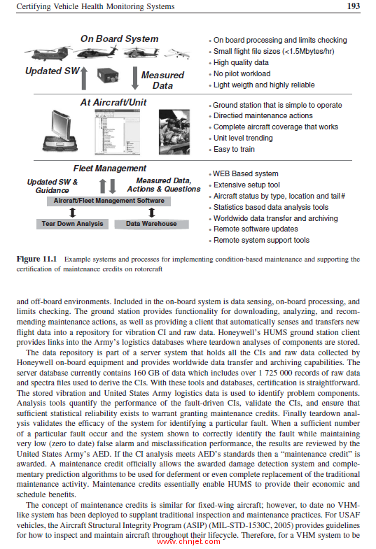 《System Health Management: with Aerospace Applications》