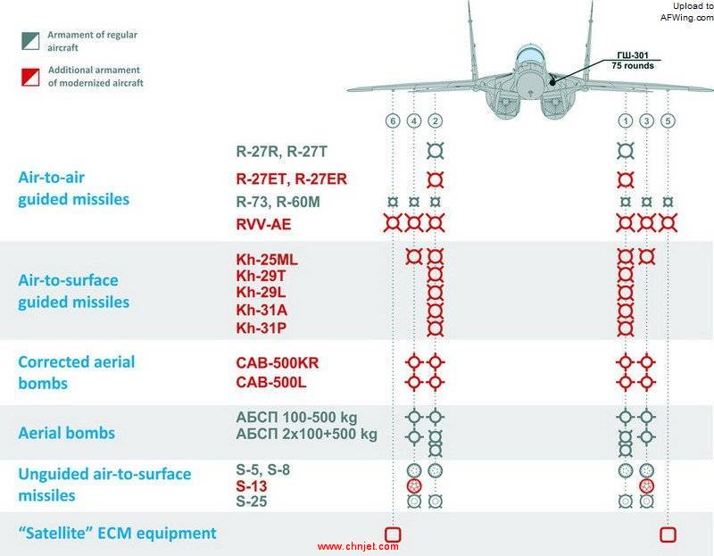 mig-29-1eng.jpg