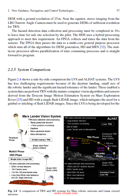 《Advances in Control System Technology for Aerospace Applications》