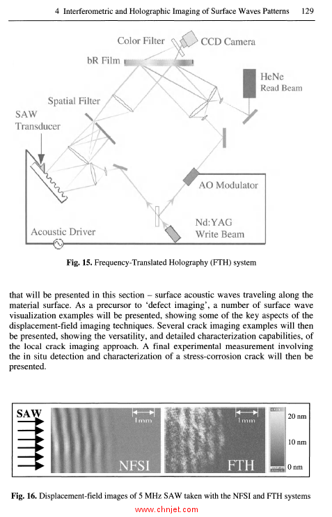 《Nondestructive Materials Characterization: With Applications to Aerospace Materials》