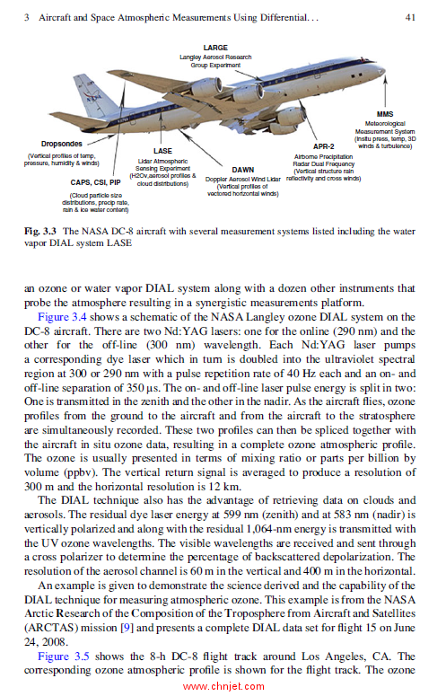 《Earth System Monitoring: Selected Entries from the Encyclopedia of Sustainability Science and Tech ...