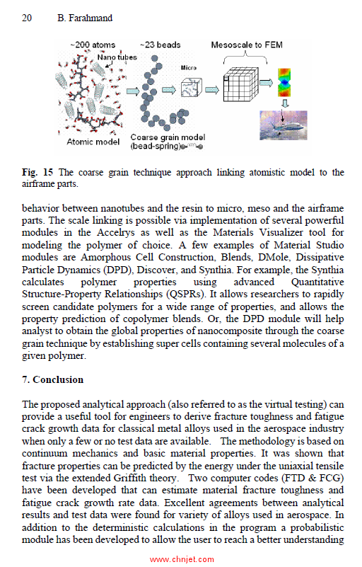 《Multiscale Fatigue Crack Initiation and Propagation of Engineering Materials: Structural Integrity ...