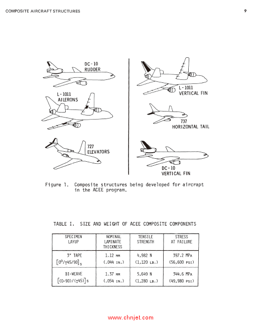 《Fibrous Composites in Structural Design》