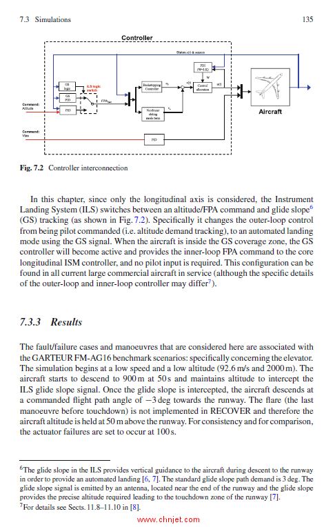 《Fault Tolerant Control Schemes Using Integral Sliding Modes》