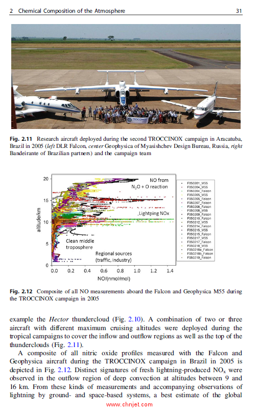 《Atmospheric Physics: Background – Methods – Trends》