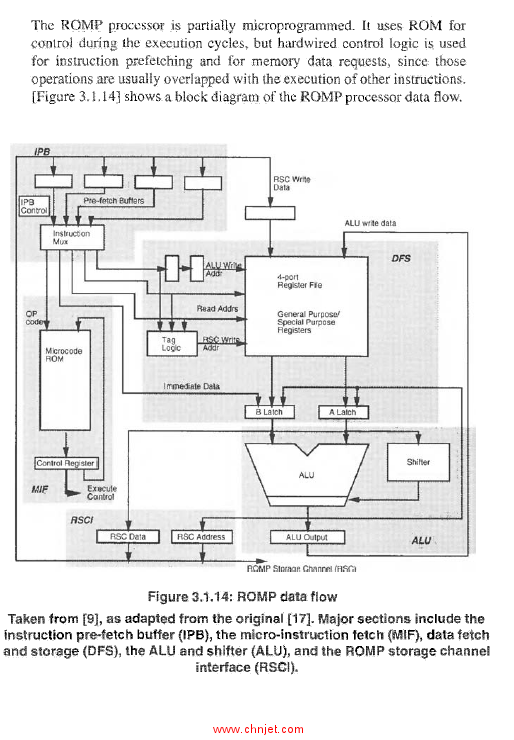 《Foundations of Dependable Computing: Models and Frameworks for Dependable Systems》