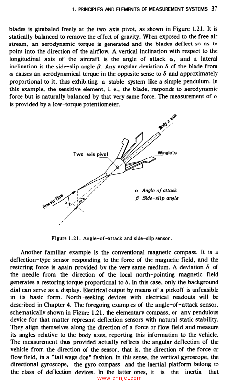 《Aerospace Sensor Systems and Applications》