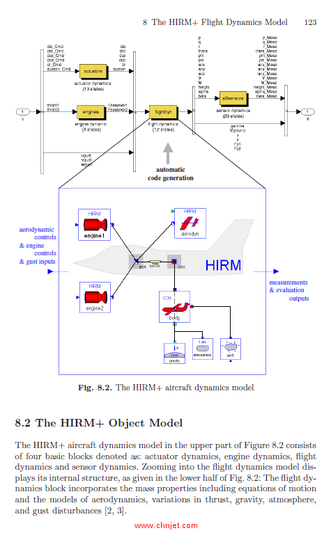 《Advanced Techniques for Clearance of Flight Control Laws》