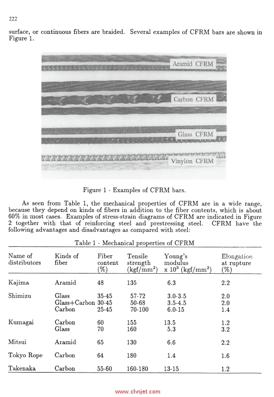 《Advanced Technology for Design and Fabrication of Composite Materials and Structures: Applications ...