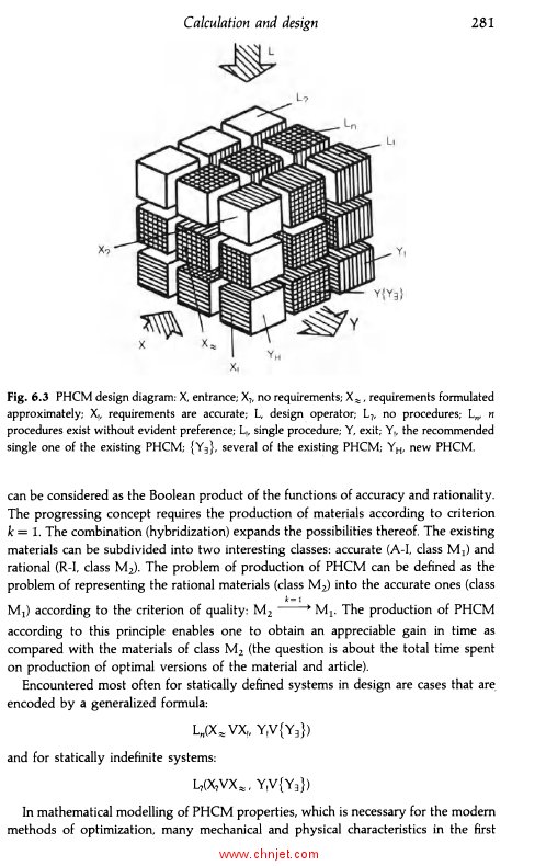 《Polymer Matrix Composites》