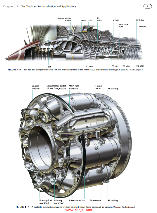 《Gas Turbines: A Handbook of Air, Land and Sea Applications》第二版