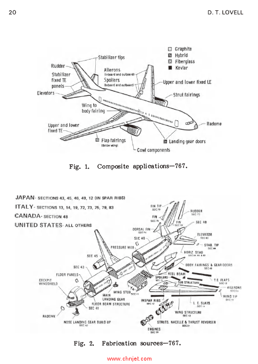 《The Role of the Polymeric Matrix in the Processing and Structural Properties of Composite Material ...