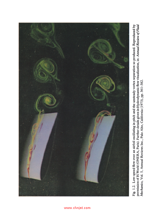 《Handbook of Turbulence: Volume 1 Fundamentals and Applications》