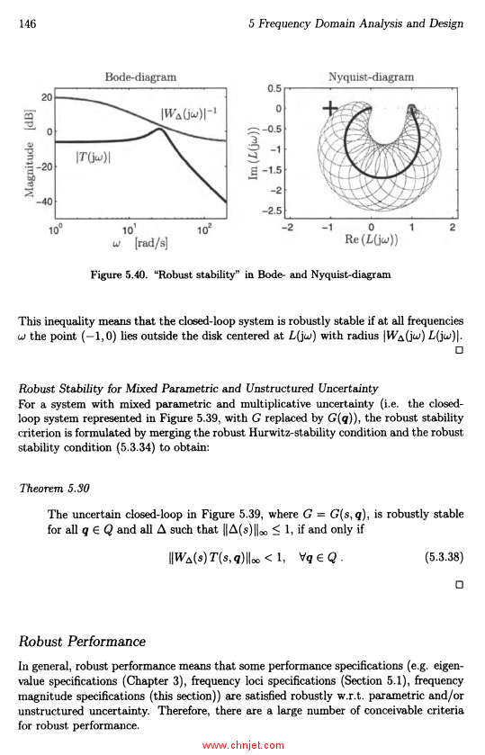 《Robust Control: The Parameter Space Approach》第二版