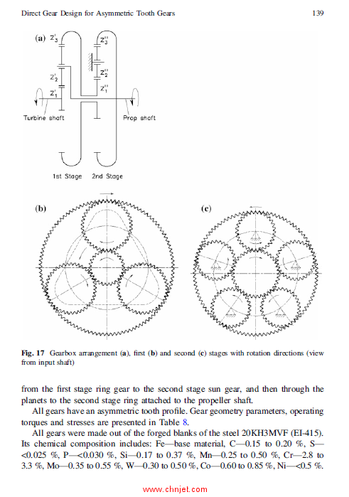 《Theory and Practice of Gearing and Transmissions: In Honor of Professor Faydor L. Litvin》