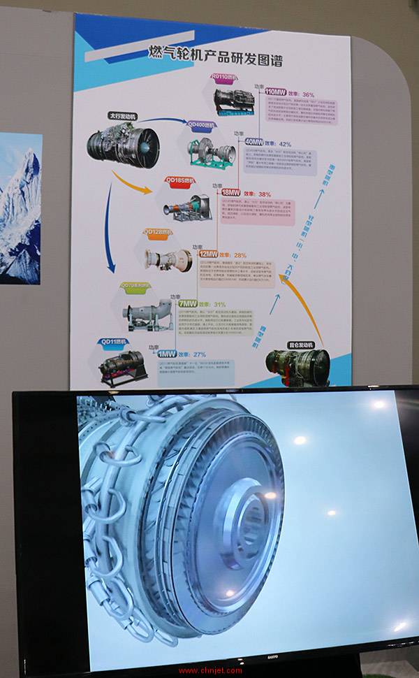 第十七届北京国际航空展游记