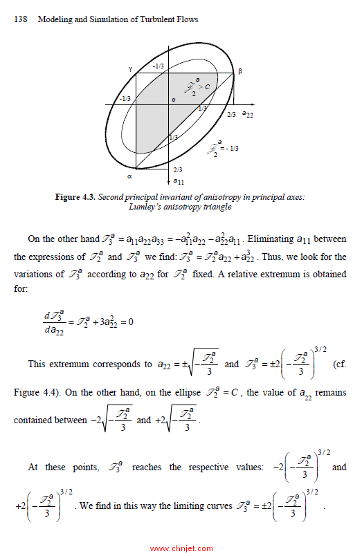 《Modeling and Simulation of Turbulent Flows》