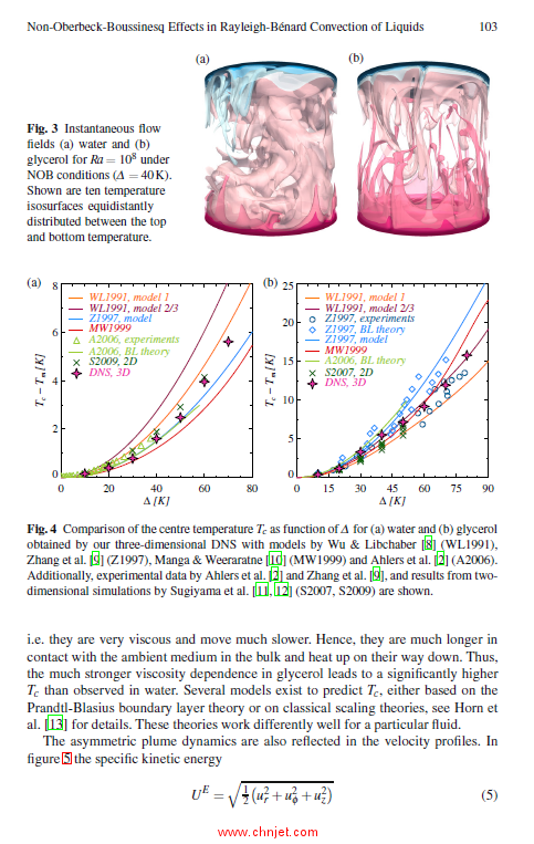 《Turbulence and Interactions：Proceedings of the TI 2012 Conference》