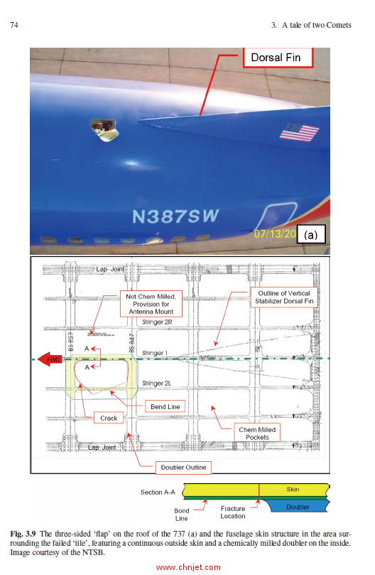 《Stratospheric Flight: Aeronautics at the Limit》