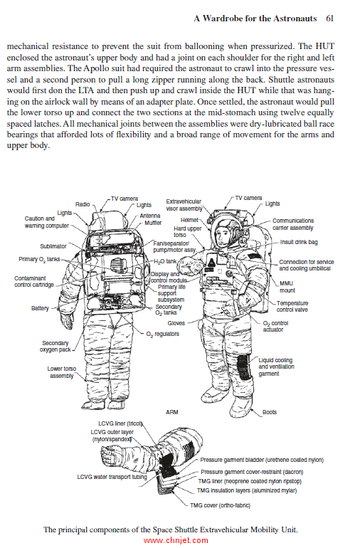 《The Space Shuttle Program: Technologies and Accomplishments》