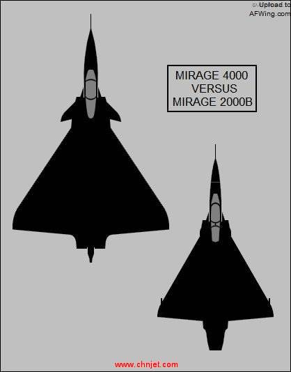 Dassault_Mirage_4000_and_Mirage_2000B.jpg