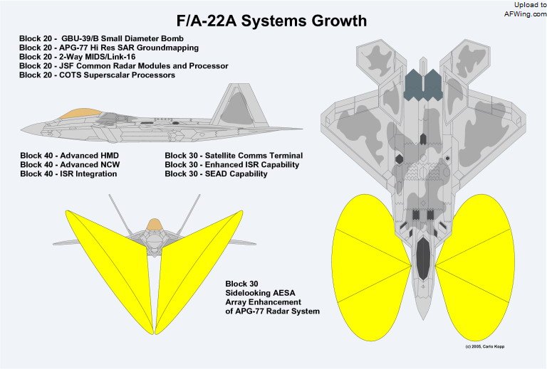 FA-22-Growth-APA.jpg