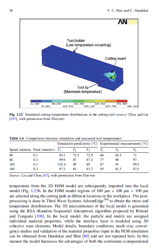 《Machining of Metal Matrix Composites》