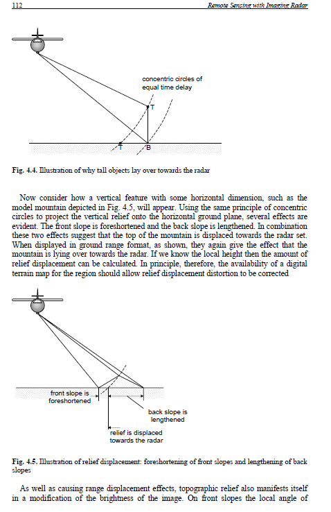 《Remote Sensing with Imaging Radar》