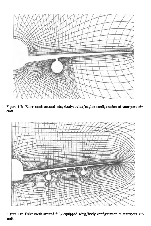 《Portable Parallelization of Industrial Aerodynamic Applications (POPINDA): Results of a BMBF Proje ...