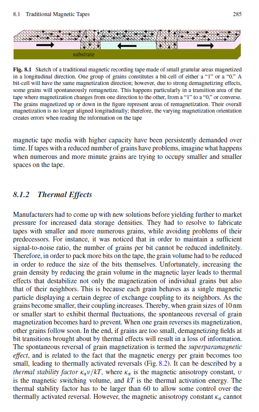 《Magnetism: Basics and Applications》